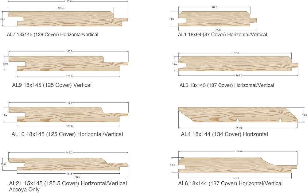 Cladding Profiles